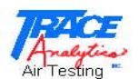 Breathing air lab testing